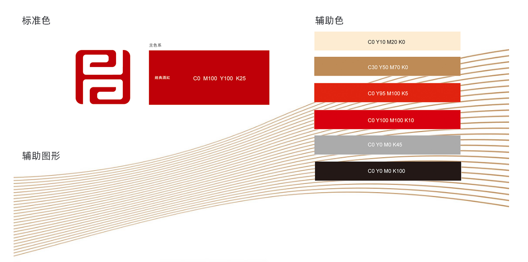 福连升品牌标准色、辅助色、辅助图形
