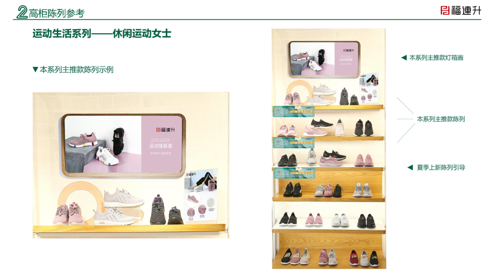 福连升陈列手册2020夏季_Page10